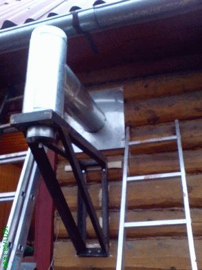 
Проходной узел дымохода через крышу		