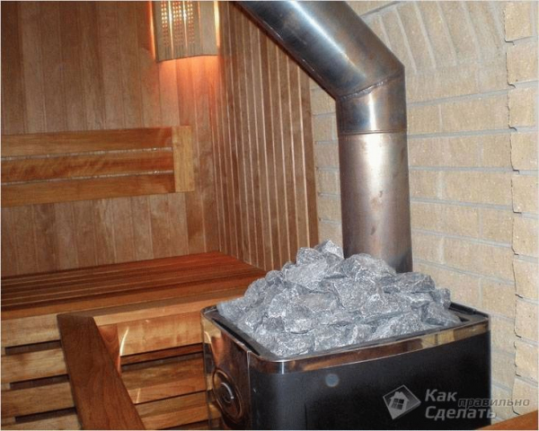 
Как сделать парилку в бане правильно		