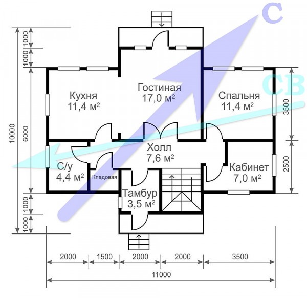 Что нужно знать о настройке газового котла: настраиваем котел своими руками Что нужно знать о настройке газового котла: настраиваем котел своими руками