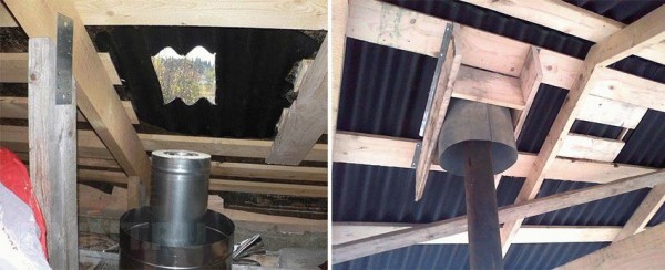 
Проходной узел дымохода через крышу		
