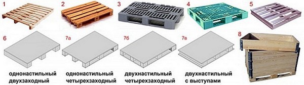 Мебель из поддонов своими руками: фото вариантов для сада и дома, пошаговая инструкция по изготовлению