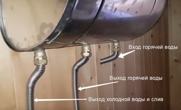 Бак для воды в баню — как выбрать, виды баков, инструкция по подключению Бак для воды в баню — как выбрать, виды баков, инструкция по подключению