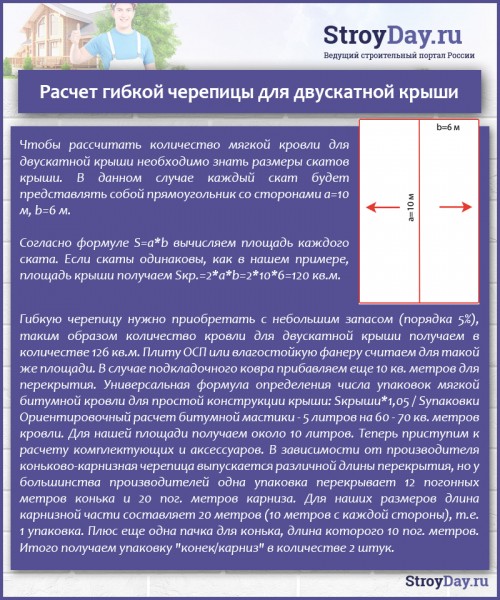 Гибкая черепица &ndash; как укладывать: технология, способы и пошаговые инструкции