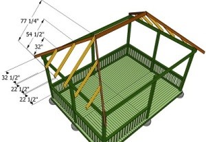 Как построить беседку своими руками: пошаговая инструкция + варианты