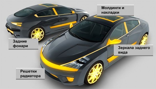 Какой сайдинг лучше – акриловый или виниловый Какой сайдинг лучше – акриловый или виниловый