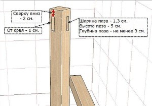 Как сделать табурет своими руками из дерева: чертеж и пошаговая инструкция Как сделать табурет своими руками из дерева: чертеж и пошаговая инструкция
