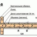 Дверь из шпунтованной доски своими руками
Дверь из шпунтованной доски своими руками