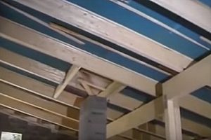 Дома по финской технологии: проекты и этапы строительства Дома по финской технологии: проекты и этапы строительства