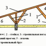 
Баня эконом класса своими руками		