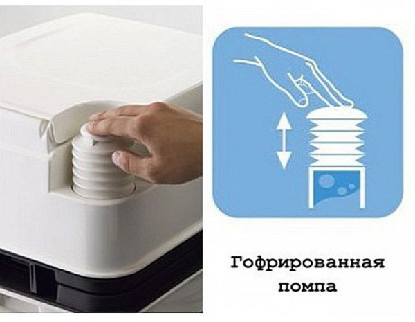 Какой выбрать биотуалет для дачи: обзор и критерии, какой приобрести