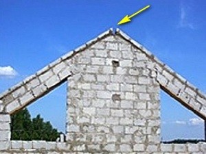 Как сделать фронтон двухскатной крыши: разновидности, инструкция по возведению Как сделать фронтон двухскатной крыши: разновидности, инструкция по возведению