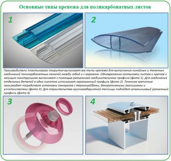 Теплица из поликарбоната своими руками: пошаговая инструкция
