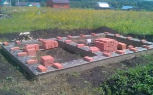 Фундамент своими руками: пошаговая инструкция Фундамент своими руками: пошаговая инструкция