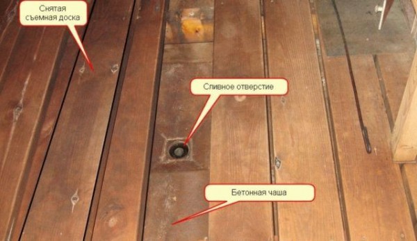 Пошаговое строительство бани
Пошаговое строительство бани