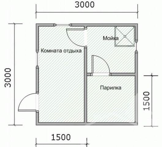 Пошаговое строительство бани
Пошаговое строительство бани