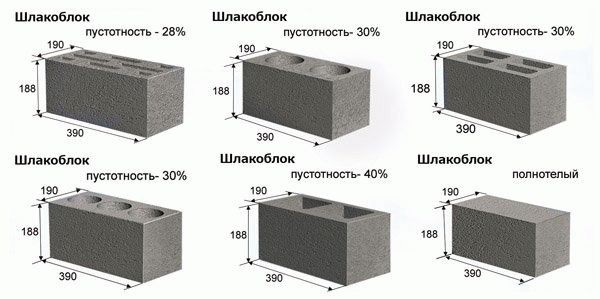 Баня из шлакоблоков своими руками
Баня из шлакоблоков своими руками