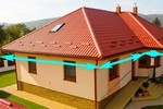 Обрешетка крыши под металлочерепицу своими руками: выбор материала и пошаговая инструкция