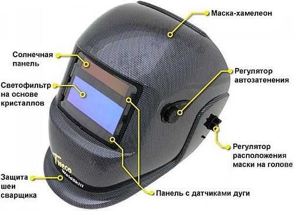 Как выбрать хорошую сварочную маску: ТОП-14 лучших моделей Как выбрать хорошую сварочную маску: ТОП-14 лучших моделей