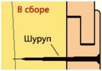 Как крепить вагонку в бане
Как крепить вагонку в бане
