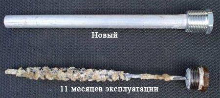 Водонагреватели: как выбрать хорошую модель — виды, описание, рейтинг лучших устройств Водонагреватели: как выбрать хорошую модель — виды, описание, рейтинг лучших устройств
