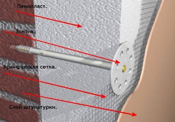 Способ утепления стен изнутри пенопластом своими руками: пошаговая инструкция Способ утепления стен изнутри пенопластом своими руками: пошаговая инструкция