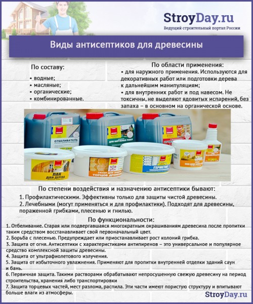 Дорожки на даче своими руками: рассмотрим процесс работ