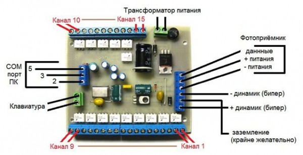 Схема подключения диммера вместо выключателя: пошаговая инструкция