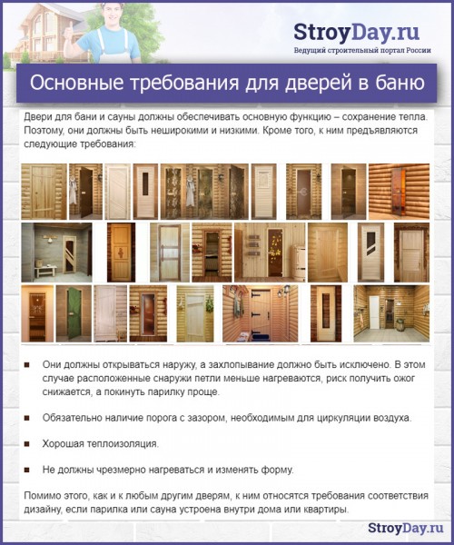 Дверь в баню своими руками: пошаговая инструкция изготовления Дверь в баню своими руками: пошаговая инструкция изготовления