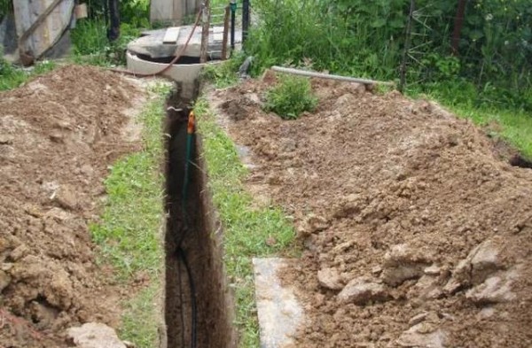 Как провести воду из колодца в дом: прокладка коммуникаций и организация системы подачи воды Как провести воду из колодца в дом: прокладка коммуникаций и организация системы подачи воды