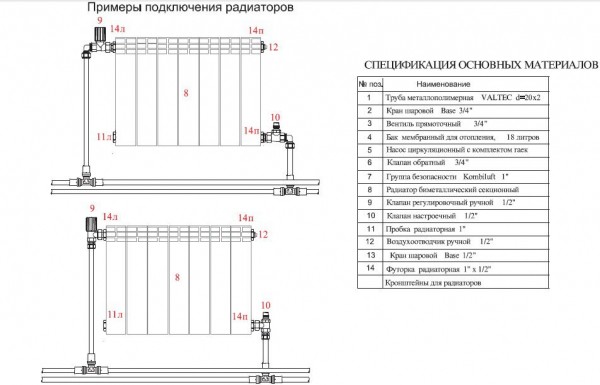 Монтаж пропиленовых труб своими руками: поэтапная инструкция Монтаж пропиленовых труб своими руками: поэтапная инструкция