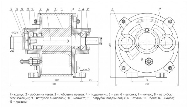 Вакуумный насос своими руками: пошаговый процесс изготовления