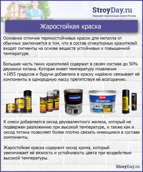 Мангал своими руками из металла: чертежи, фото, инструменты и этапы работ Мангал своими руками из металла: чертежи, фото, инструменты и этапы работ