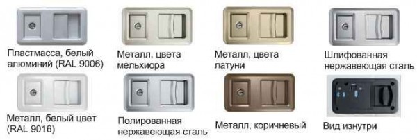 Секционные ворота своими руками — поэтапный процесс установки Секционные ворота своими руками — поэтапный процесс установки