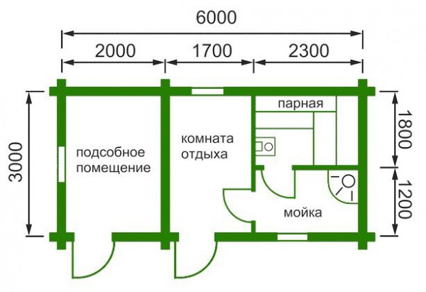 Фундамент своими руками для бани: возводим самостоятельно