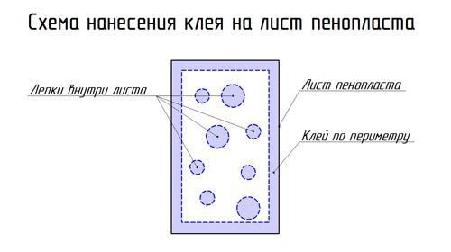 Способ утепления стен изнутри пенопластом своими руками: пошаговая инструкция Способ утепления стен изнутри пенопластом своими руками: пошаговая инструкция