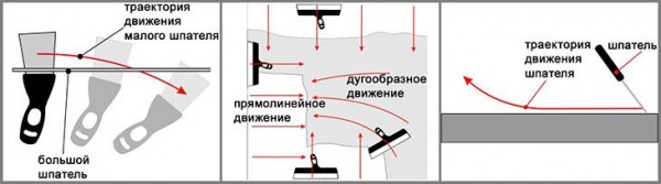Способ утепления стен изнутри пенопластом своими руками: пошаговая инструкция Способ утепления стен изнутри пенопластом своими руками: пошаговая инструкция