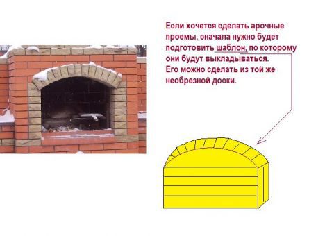 Печь барбекю своими руками: изготовление из кирпича, чертежи