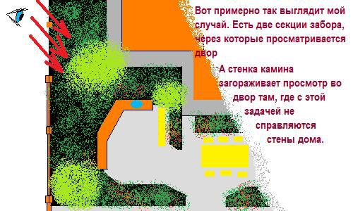 Печь барбекю своими руками: изготовление из кирпича, чертежи