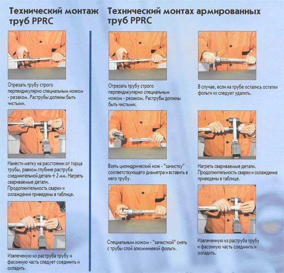 Монтаж пропиленовых труб своими руками: поэтапная инструкция Монтаж пропиленовых труб своими руками: поэтапная инструкция