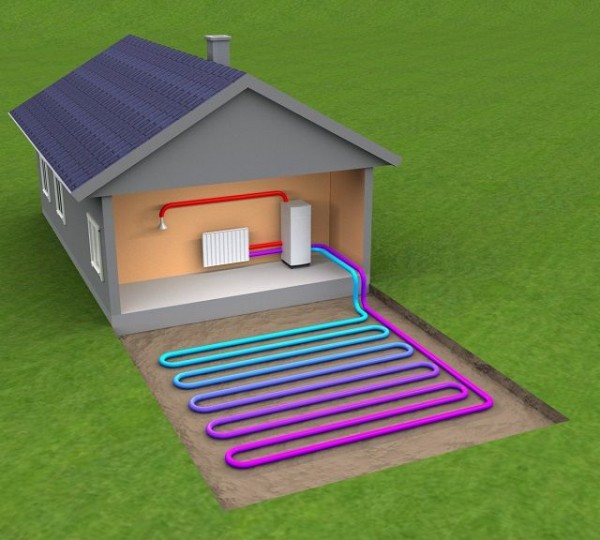 Отопление дачи варианты: критерии выбора Отопление дачи варианты: критерии выбора