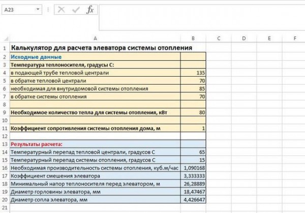 Элеваторный узел системы отопления: принцип работы, схема Элеваторный узел системы отопления: принцип работы, схема
