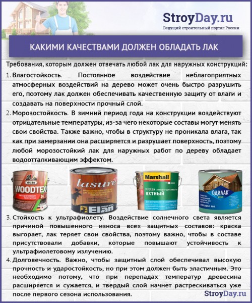 Беседки из дерева своими руками: фото, чертежи и пошаговый строительный процесс