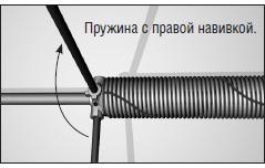Секционные ворота своими руками — поэтапный процесс установки Секционные ворота своими руками — поэтапный процесс установки