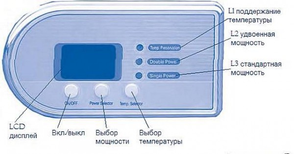 Как подключить бойлер к водопроводу: рекомендации и инструкции