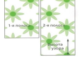 Как клеить обои самостоятельно? Как клеить обои самостоятельно?