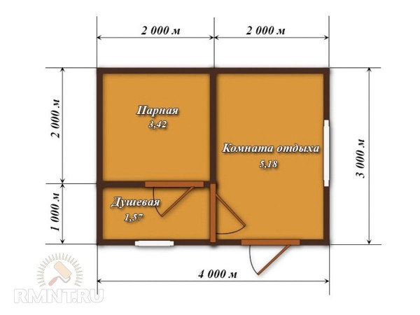 Особенности и критерии выбора планировки бани Особенности и критерии выбора планировки бани